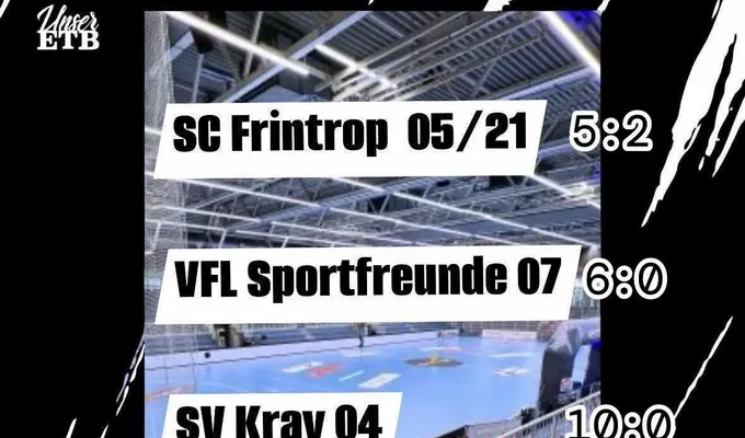 „Unser ETB“ zieht souverän in die Endrunde ein