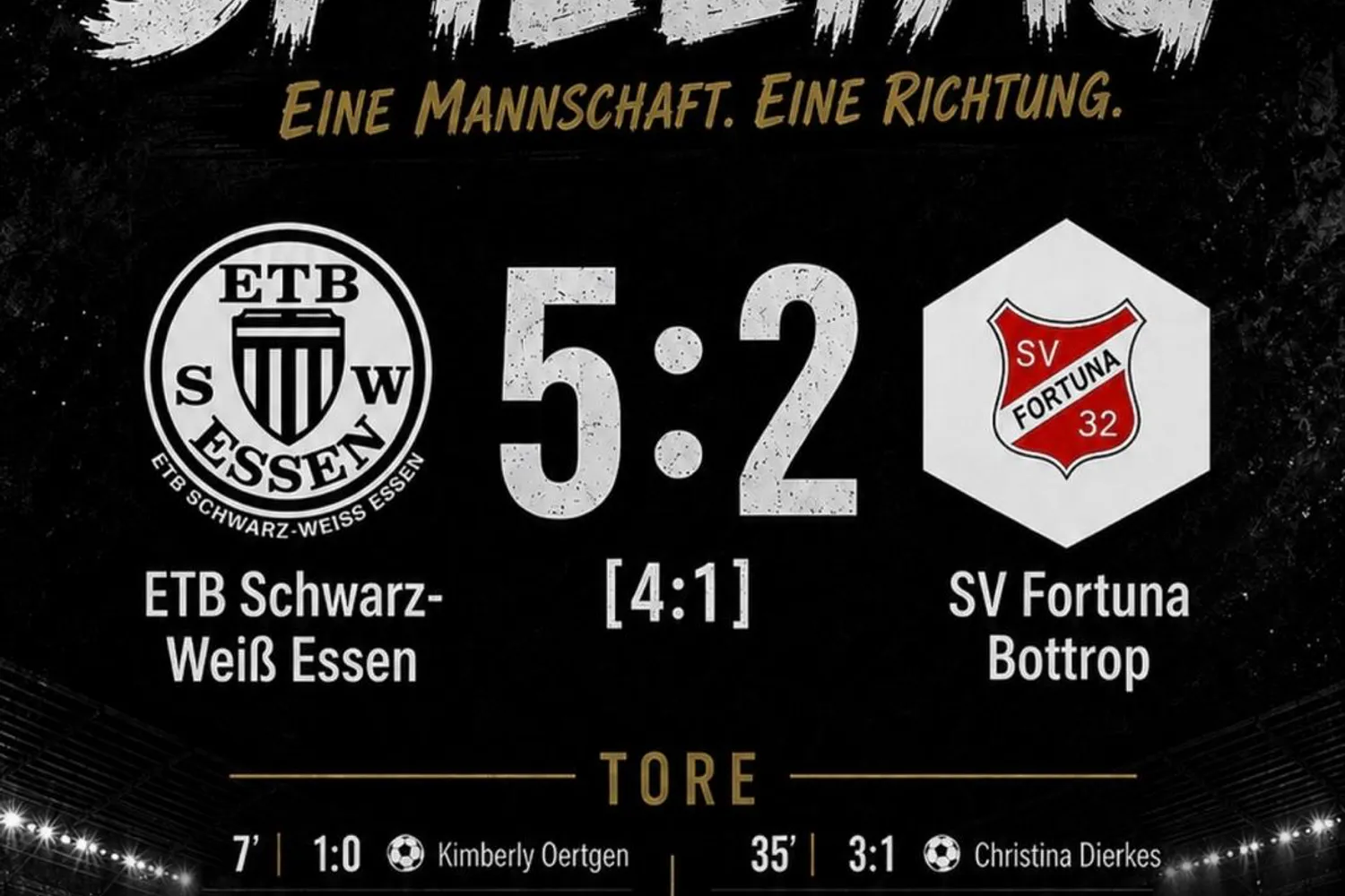 ETB Frauen schlagen nächsten Landesligisten mit 5:2
