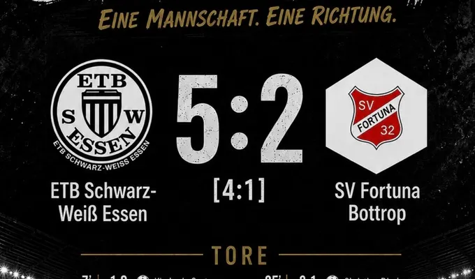 ETB Frauen schlagen nächsten Landesligisten mit 5:2