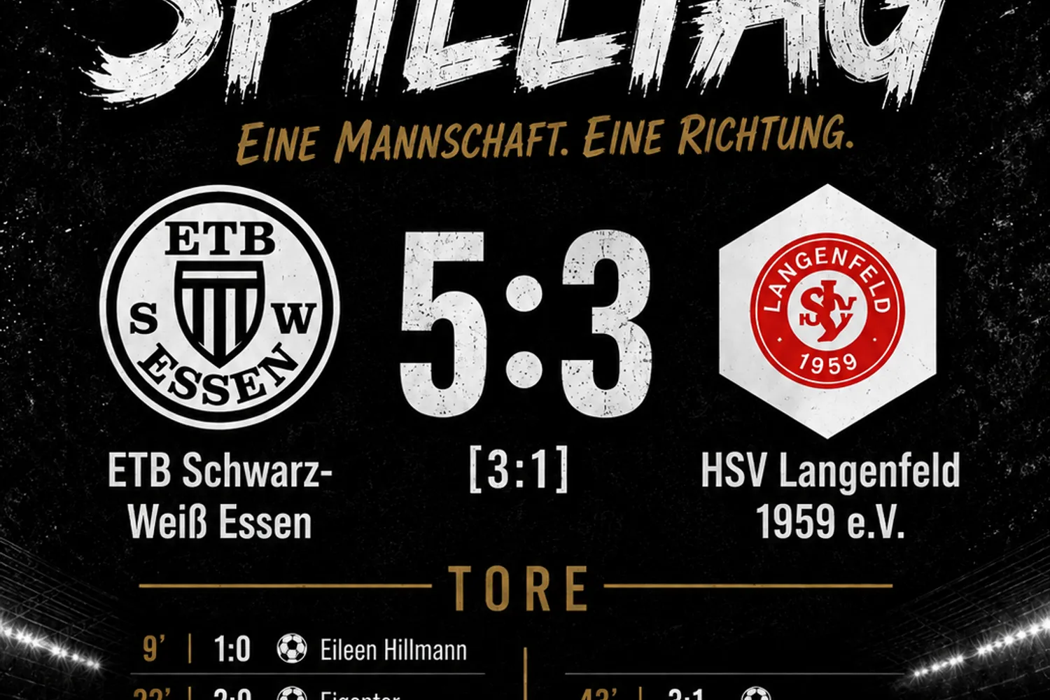 Landesligist verliert gegen 1. ETB Frauen