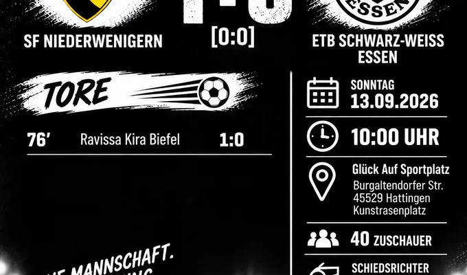 Knappe Niederlage für die 1. ETB-Frauen in Niederwenigern